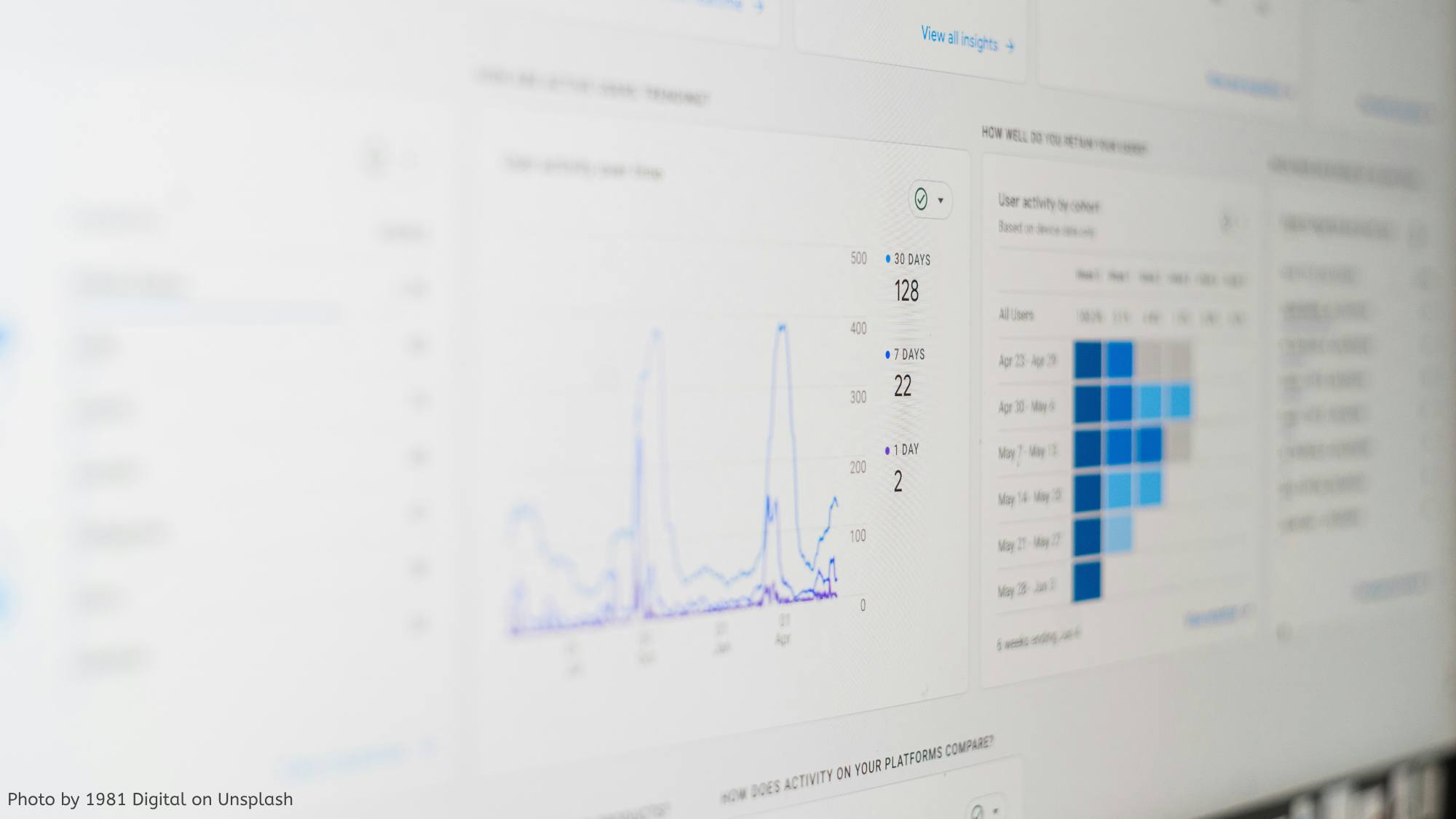 Google Analytics screenshot
