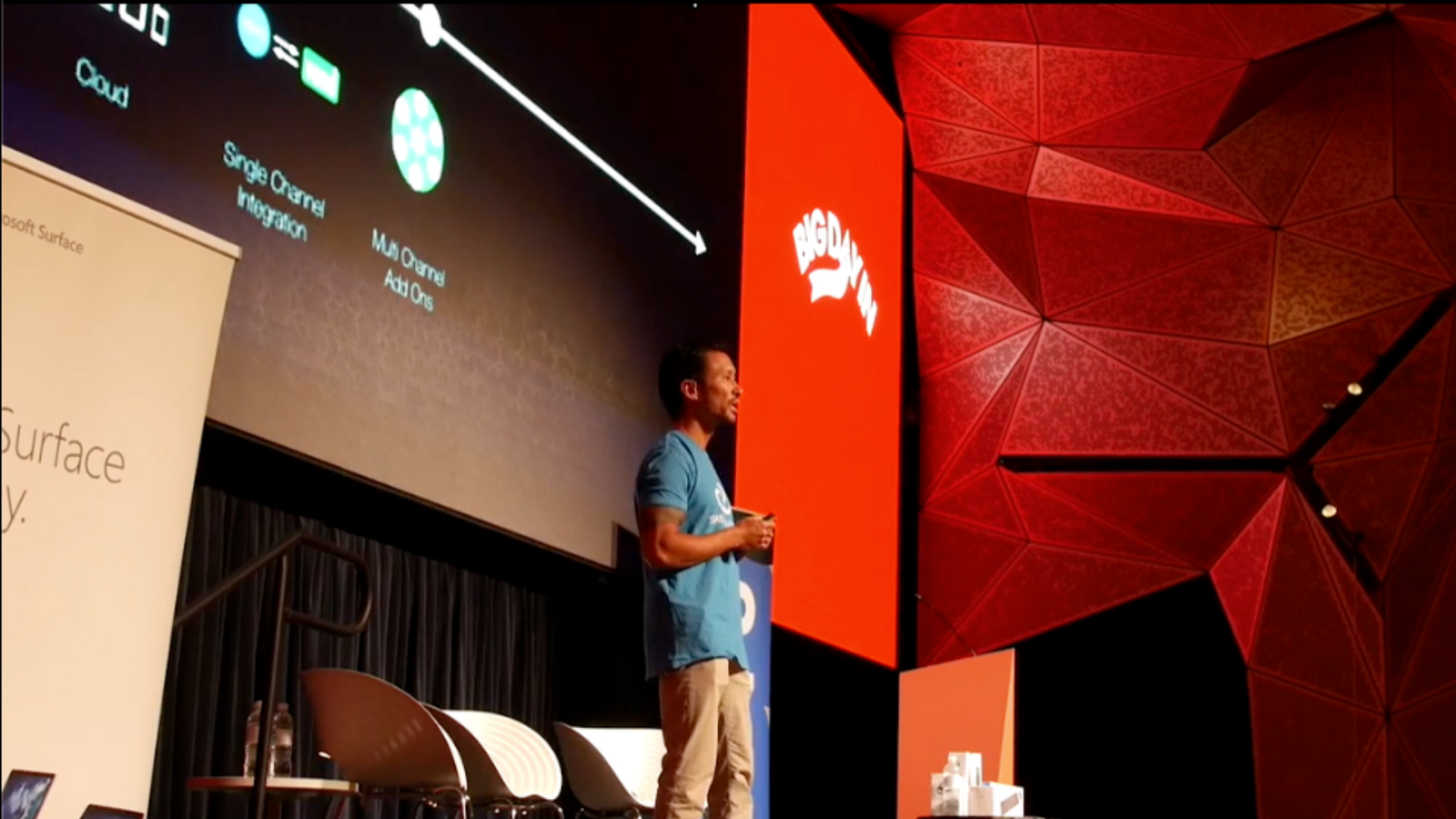 How Cloud Integration Improves Your Business Efficiency