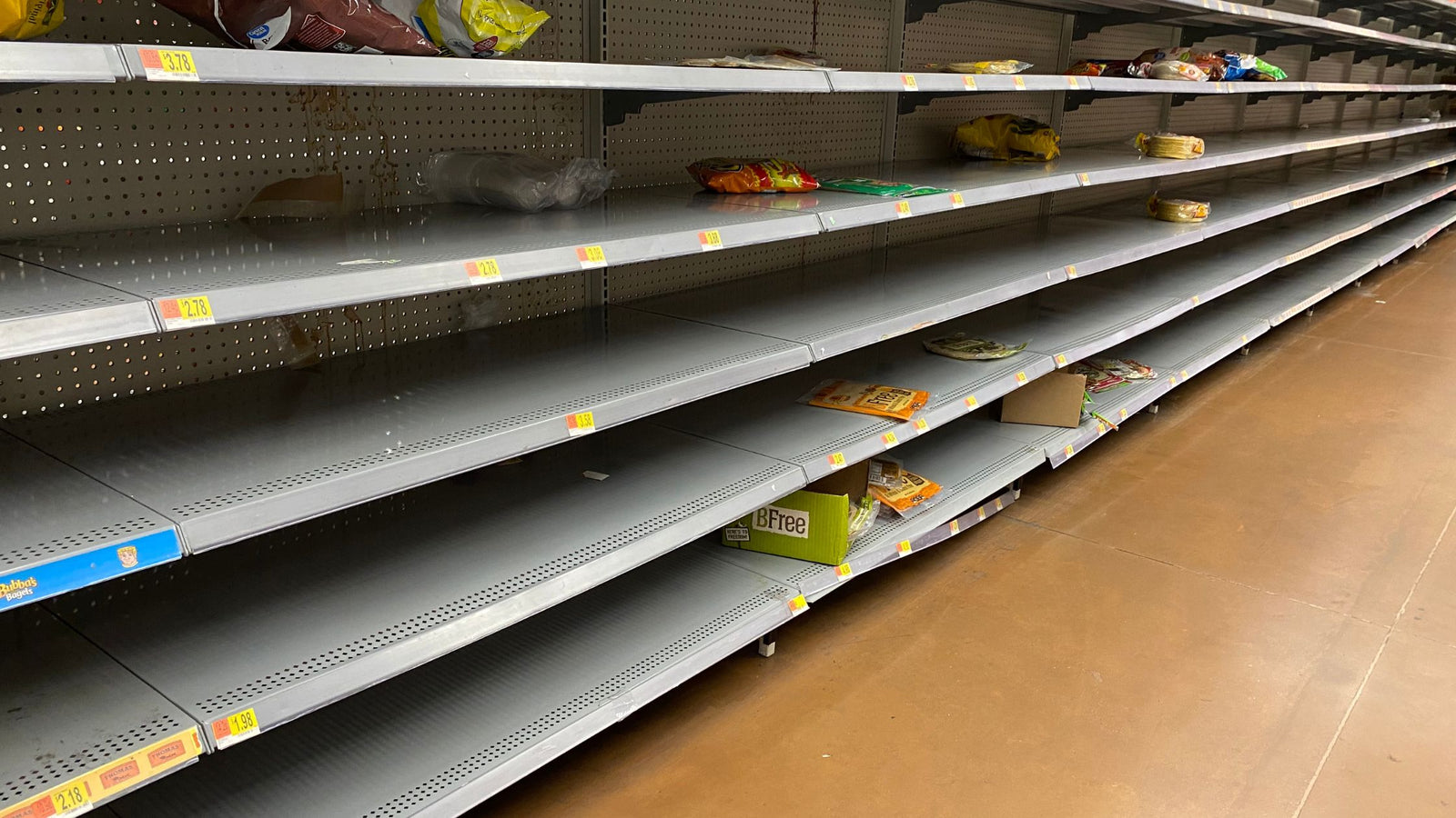 How Inventory Control Works Across Different Types Of Business