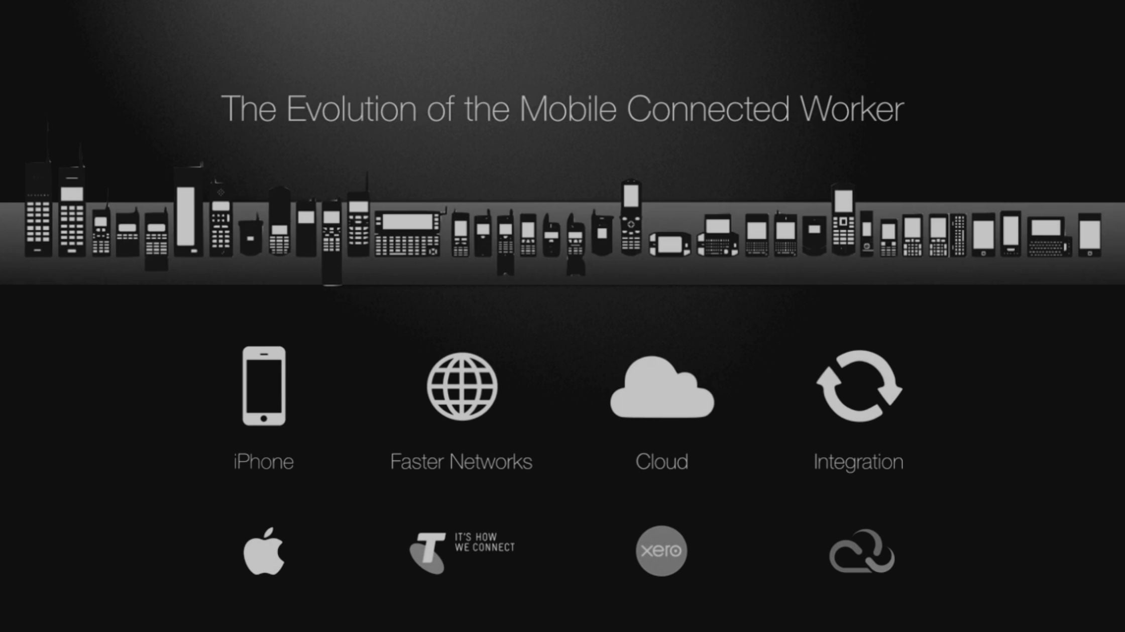 How Wholesale Innovation Helps Small Businesses Be Competitive