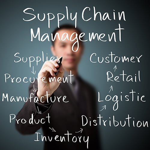 Manufacturing Systems Specialists