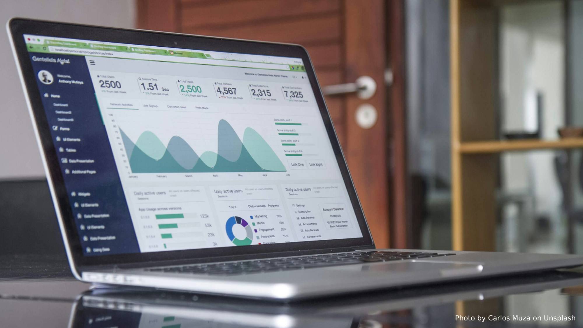 Laptop showing forecasting data