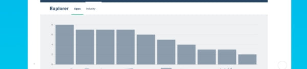 New Xero Feature offers Value Add for Accountants and Bookkeepers